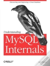Understanding Mysql Internals