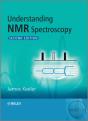 Understanding Nmr Spectroscopy - Preview