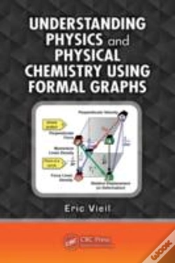 Capa do artigo Understanding Physics And Physical Chemistry Using Formal Graphs