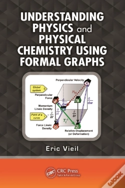 Capa do artigo Understanding Physics And Physical Chemistry Using Formal Graphs