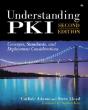 Understanding Pki - Preview