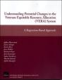 Understanding Potential Changes To The Veterans Equitable - Preview
