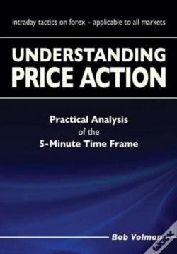 Capa do artigo Understanding Price Action: Practical An