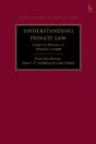 Understanding Private Law - Preview