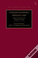 Understanding Private Law