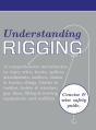 Understanding Rigging - Preview