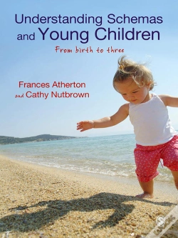 Capa do artigo Understanding Schemas And Young Children