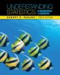 Understanding Statistics In The Behavior - Preview