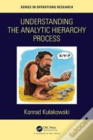 Understanding The Analytic Hierarchy Process
