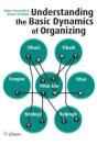 Understanding The Basic Dynamids Of Orga - Preview