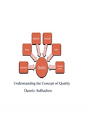 Understanding The Concept Of Quality - Preview
