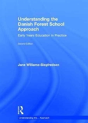 Understanding The Danish Forest School Approach - Preview