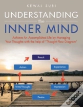 Understanding The Inner Mind: Achieve An