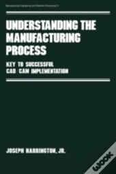 Understanding The Manufacturing Process