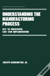 Capa do artigo Understanding The Manufacturing Process
