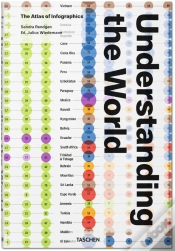 Capa do artigo Understanding the World