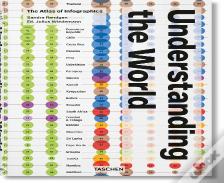 Understanding The World