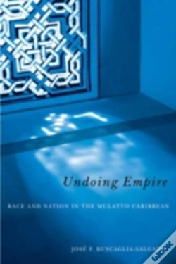Capa do artigo Undoing Empire