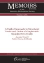 Unified Approach To Structural Limits And Limits Of Graphs With Bounded Tree-Depth - Preview