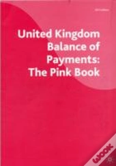 United Kingdom Balance Of Payments