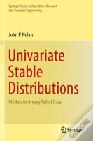 Univariate Stable Distributions