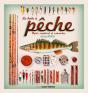 Univers De La Peche - Preview