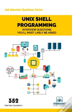 Capa do artigo Unix Shell Programming Interview Questions You'Ll Most Likely Be Asked