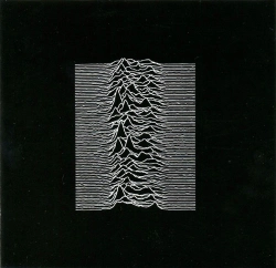 Capa do artigo Unknown Pleasures - CD