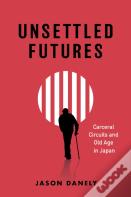 Unsettled Futures