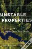 Unstable Properties