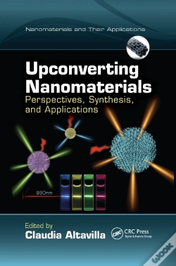 Capa do artigo Upconverting Nanomaterials