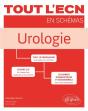 Urologie - Preview