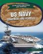 Us Navy Equipment And Vehicles - Preview