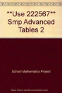 **Use 222567** Smp Advanced Tables 2 - Preview