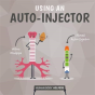 Using An Autoinjector - Preview