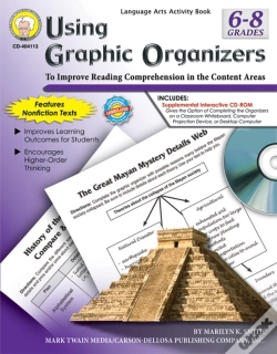 Capa do artigo Using Graphic Organizers, Grades 6 - 8