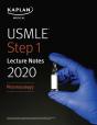 Usmle Step 1 Lecture Notes 2020: Pharmacology - Preview