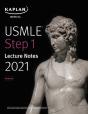 Usmle Step 1 Lecture Notes 2021: Anatomy - Preview