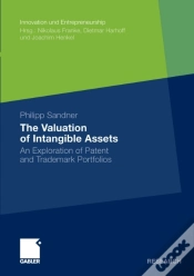Capa do artigo Valuation Of Intangible Assets