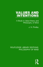 Values And Intentions - Preview