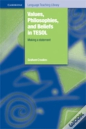 Values, Philosophies, And Beliefs In Tesoll - Making A Statement