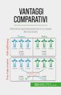 Vantaggi Comparativi - Preview