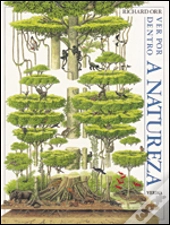 Ver por Dentro - A Natureza