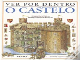 Ver por Dentro - O Castelo