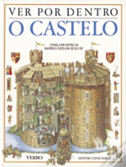 Capa do artigo Ver por Dentro - O Castelo