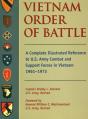 Vietnam Order Of Battle - Preview