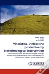 Vincristine, Vinblastine Production By Biotechnological Intervention