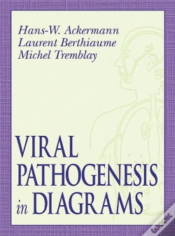 Capa do artigo Viral Pathogenesis In Diagrams