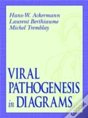 Capa do artigo Viral Pathogenesis In Diagrams