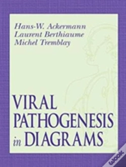 Capa do artigo Viral Pathogenesis In Diagrams